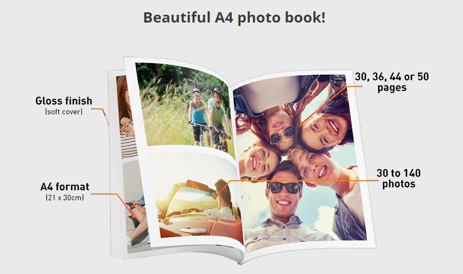 Easy Photo Book Design