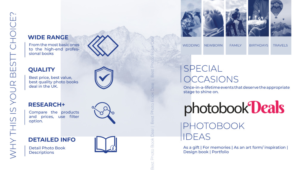 Why choose photobooks by photobookdeals.co.uk infographic